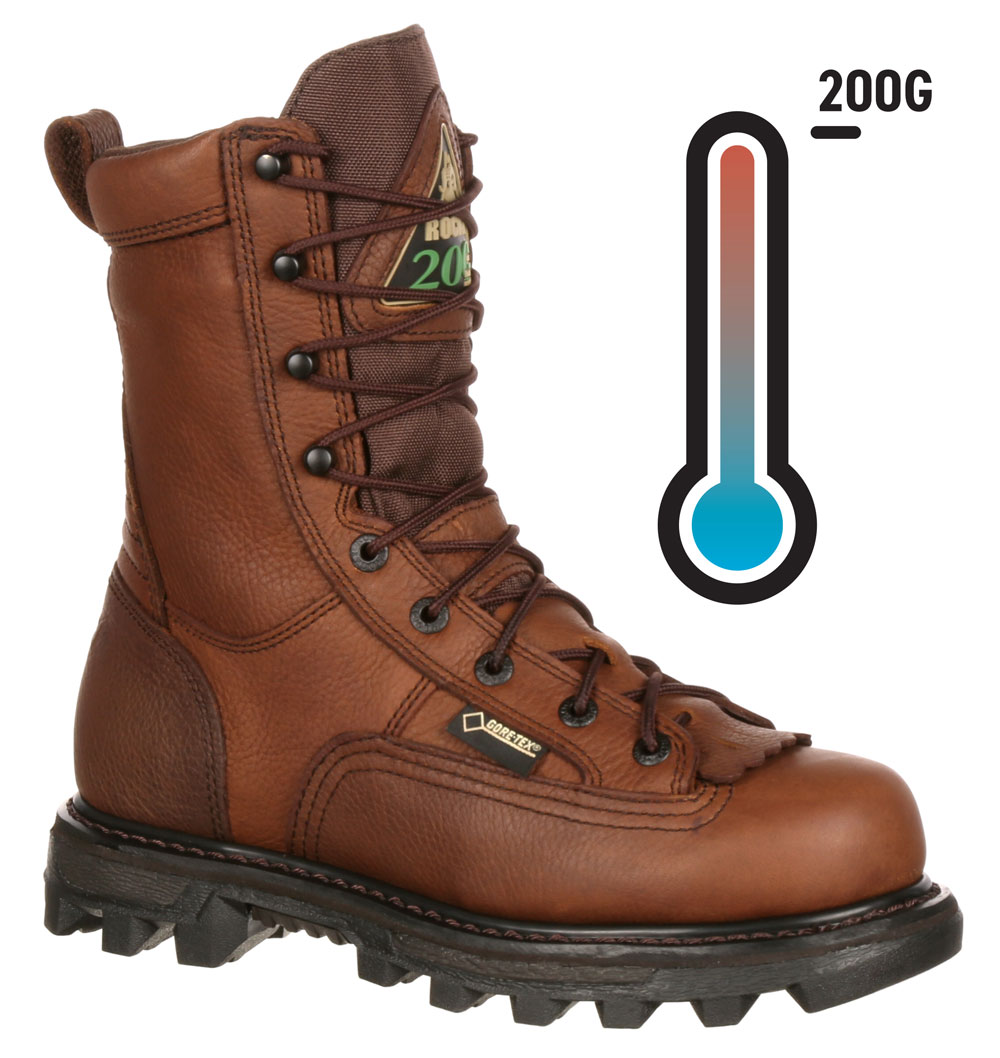 Rocky Boots Insulation Guide - How Much Insulation Do I Need In My Boots? |  Rocky Blog